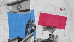 EEUU-Israel