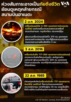 ห่วงสัมภาระอาจเป็นภัยถึงชีวิต ย้อนดูเหตุคล้ายกรณีสนามบินฮาเนดะ