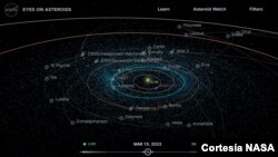 El asteroide 2022 EB5 era demasiado pequeño para representar un peligro para la Tierra, pero su descubrimiento marca la quinta vez que se observa un asteroide antes de impactar en la atmósfera. [Imagen: cortesía de la NASA].