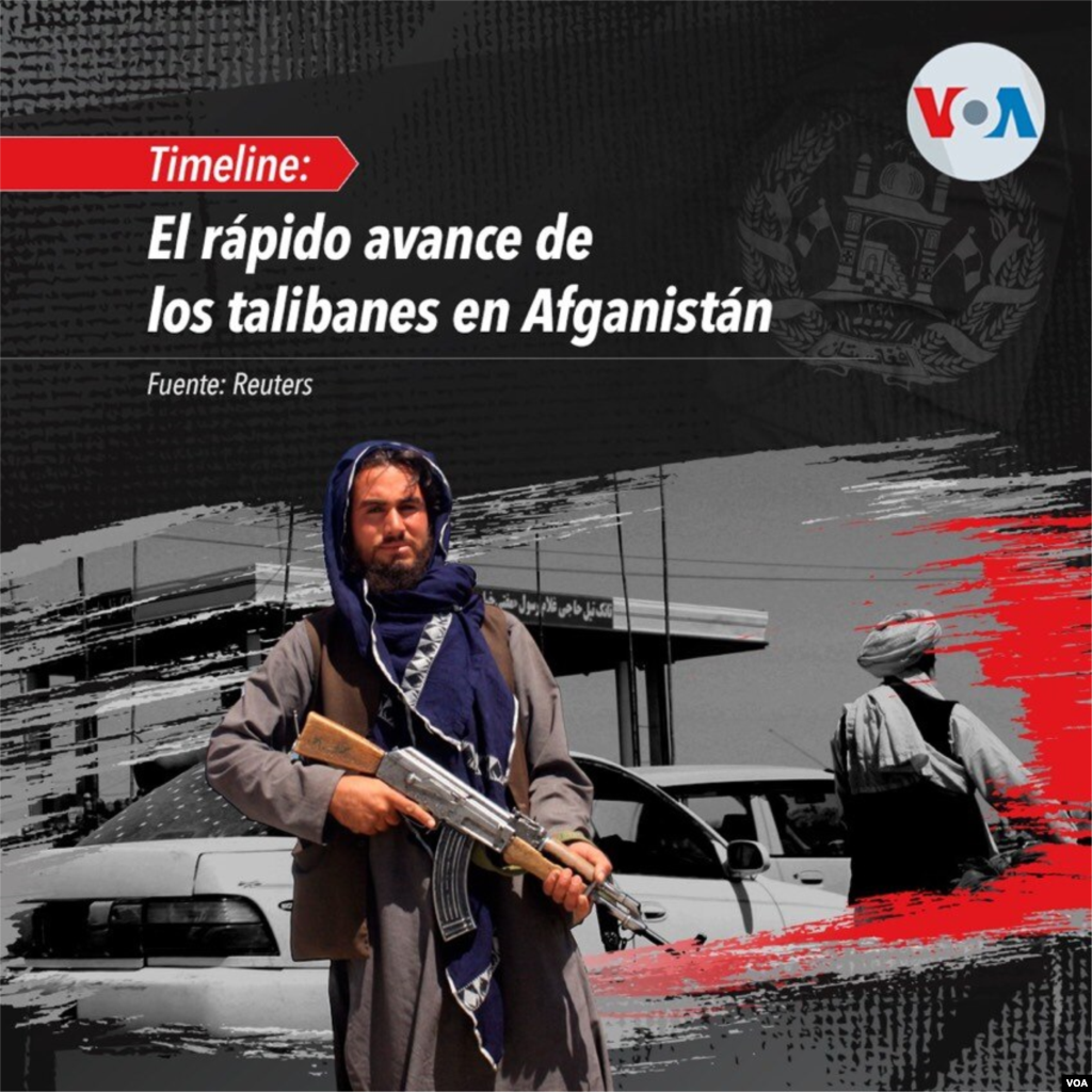El rápido avance de los Talibanes en Afganistán.