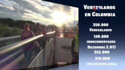 Venezolanos luchan por un mejor futuro