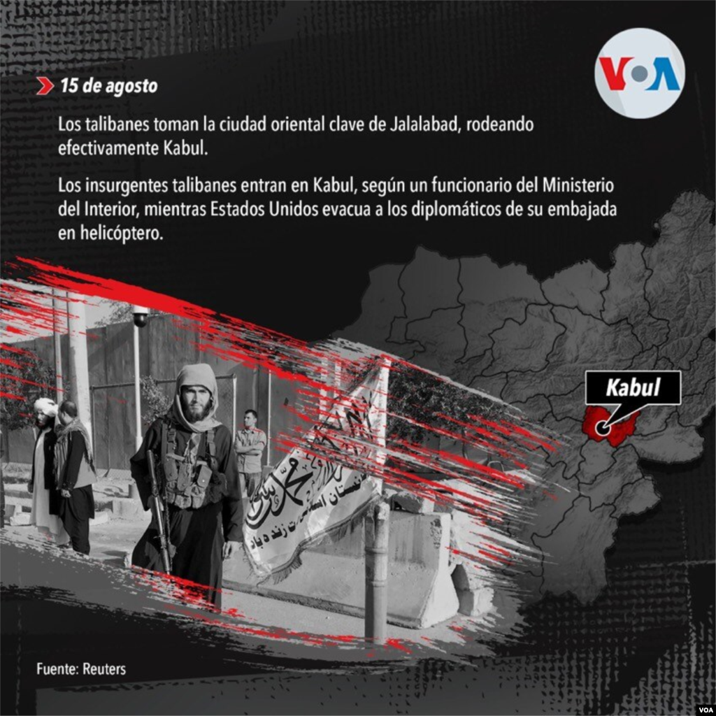 15 de agosto: Los talibanes toman la ciudad oriental de Jalalabad, rodeando por completo Kabul, mientras EE.UU. inicia la evacuación de funcionarios de su embajada.