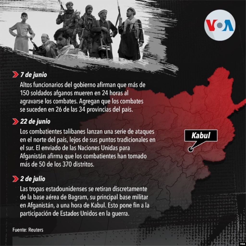 7 de junio: Importantes funcionarios del gobierno afirman que 150 soldados afganos mueren en 24 horas al agravarse los combates.