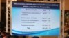 Planes de vacunación del gobierno de Honduras.